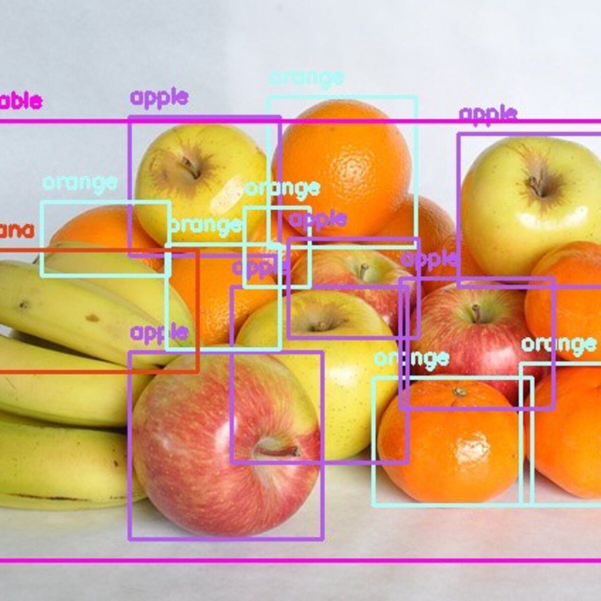 Fruit Quality Detector
